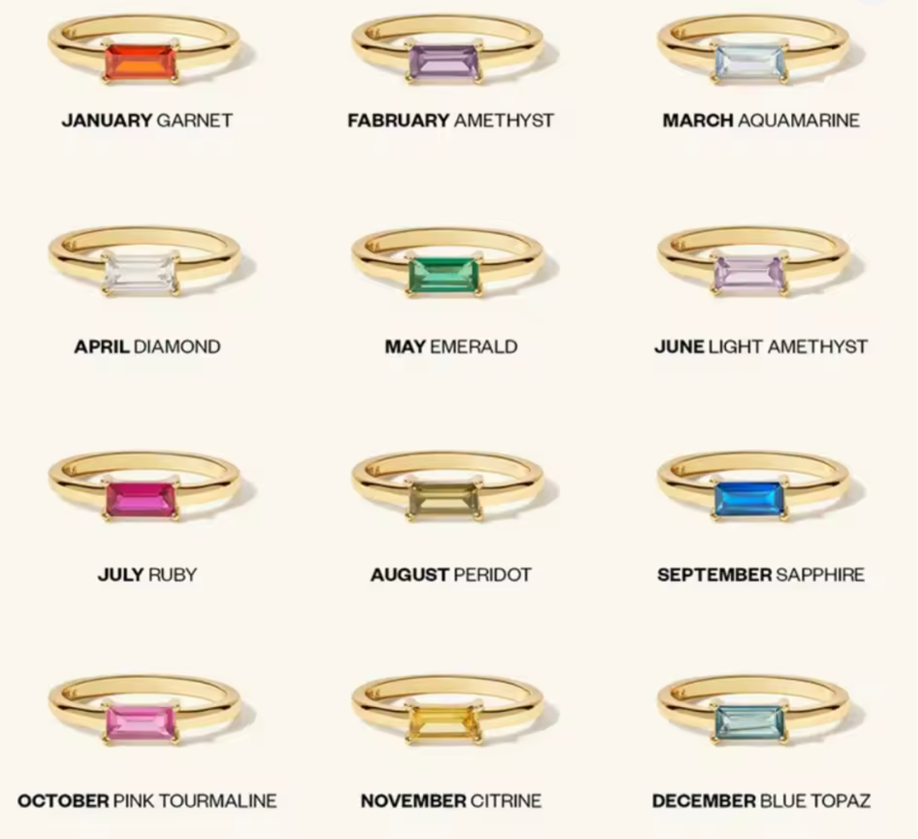 Lifepath Birthstone Ring