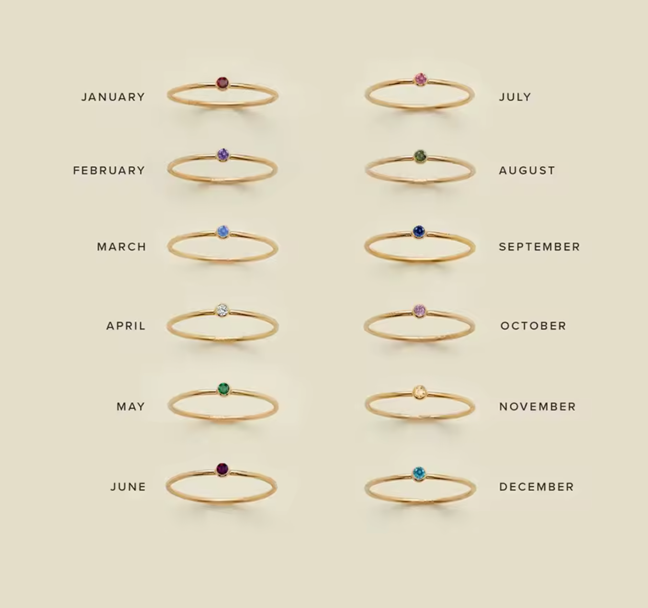 Signature Birthstone Ring