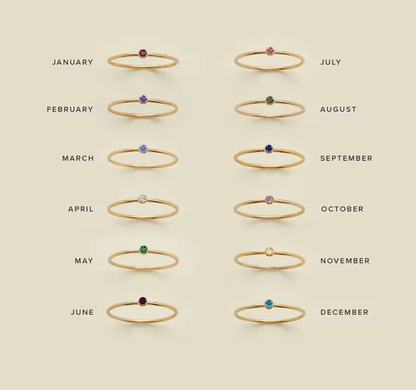 Signature Birthstone Ring