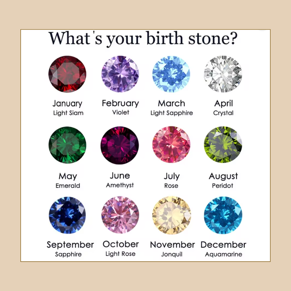 Signature Birthstone Ring