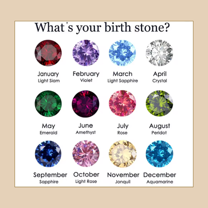 Signature Birthstone Ring